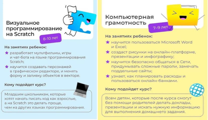 Дополнительное образование в Костроме: ТОП-подборка интересных кружков и секций, куда можно отдать ребёнка