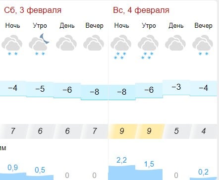 В выходные Кострому заметет снегом