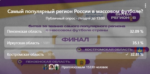 Костромская область может стать самым футбольным регионом страны