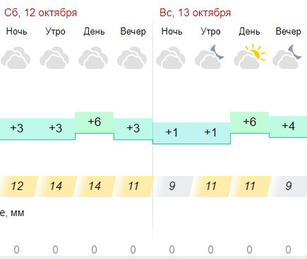 Выходные в Костроме будут холодными