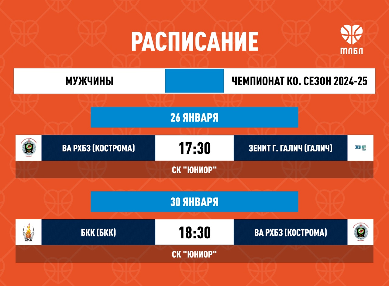 В Костромской области состоится чемпионат по баскетболу