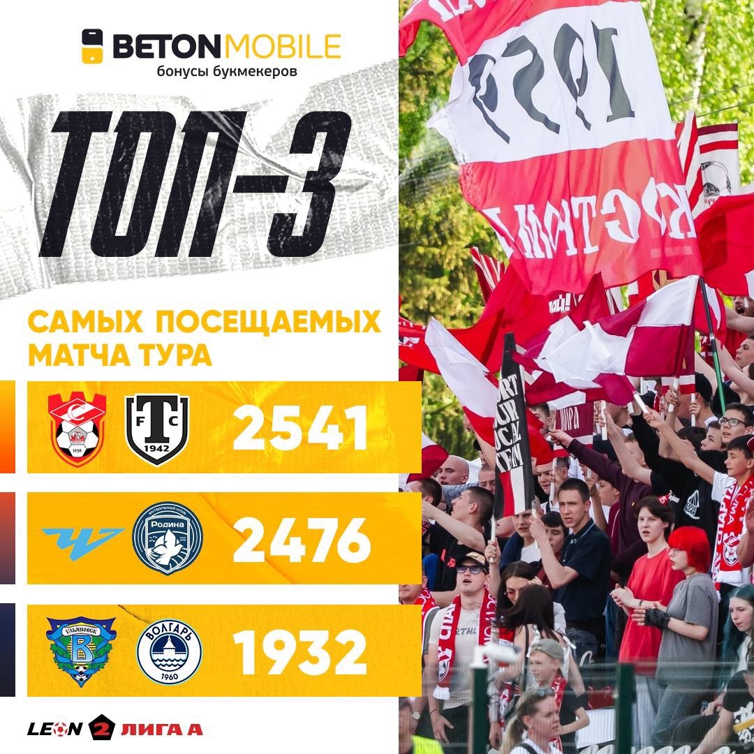Костромской "Спартак" назвал три своих самых посещаемых матча