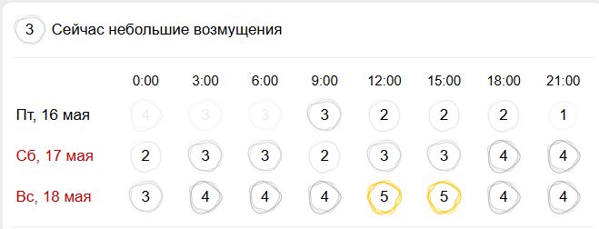 Идиллию в выходные в Костроме нарушит магнитная буря
