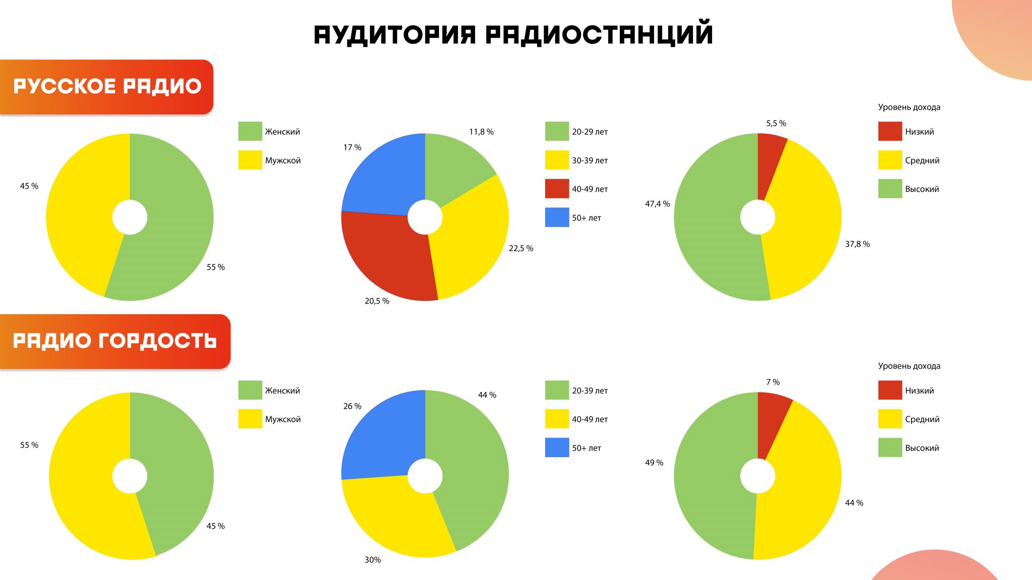 Реклама