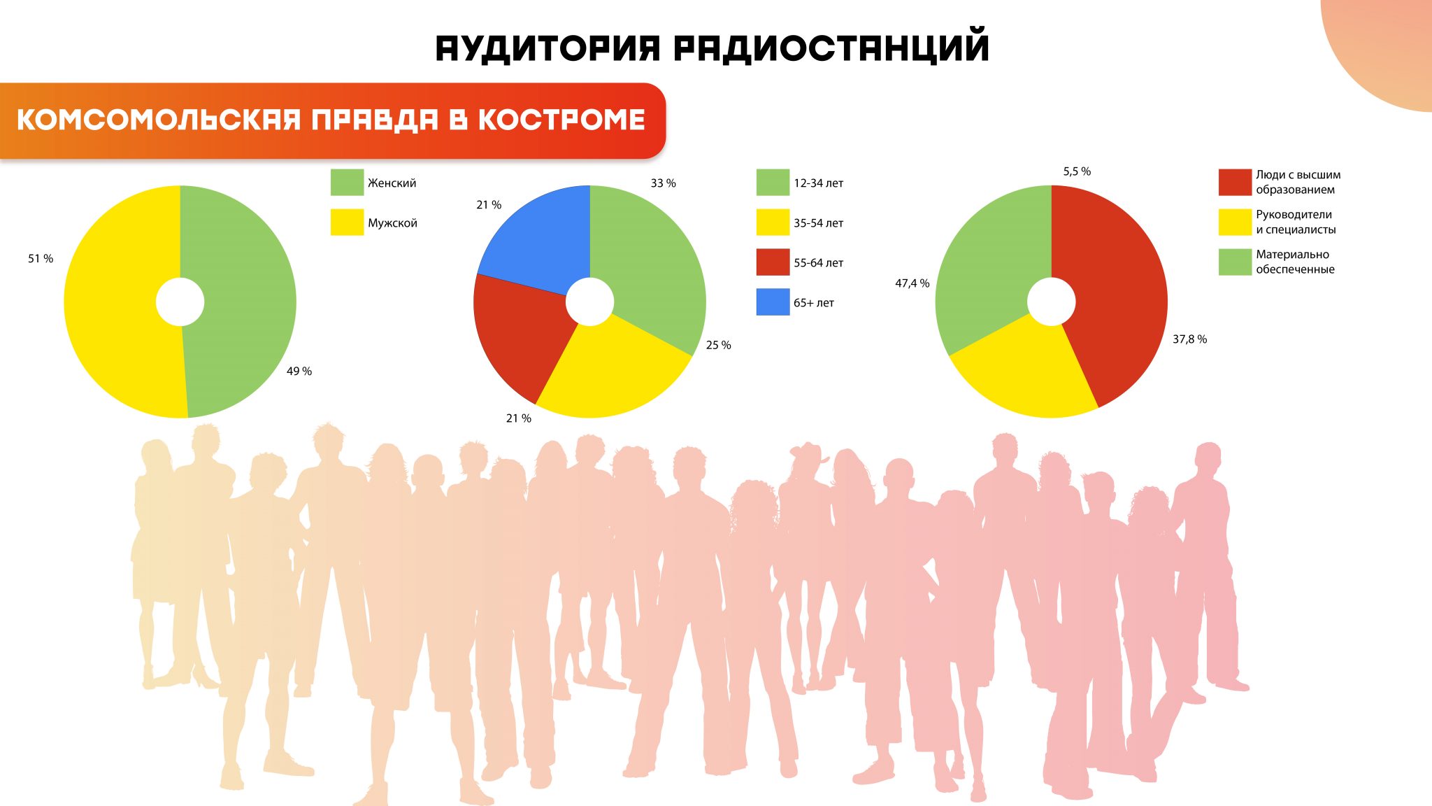 Реклама