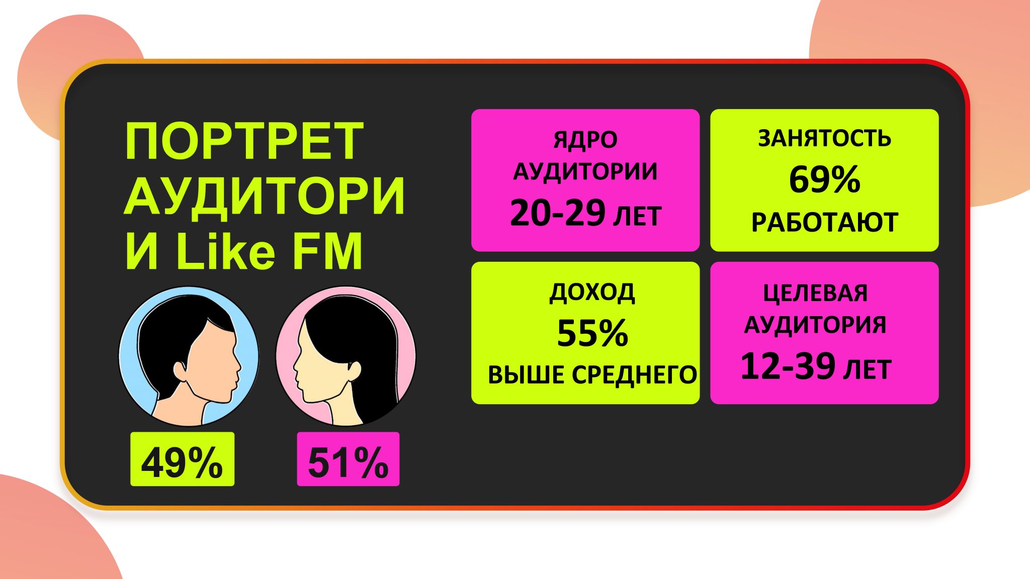 Реклама
