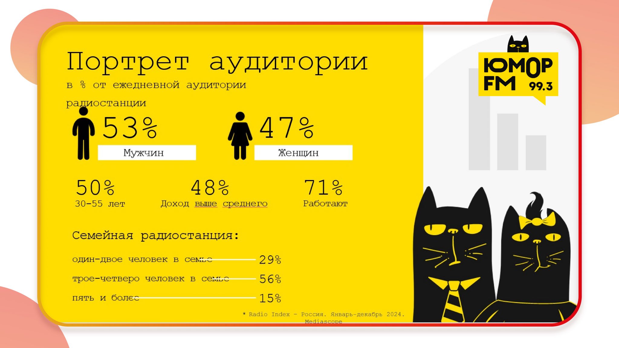Реклама