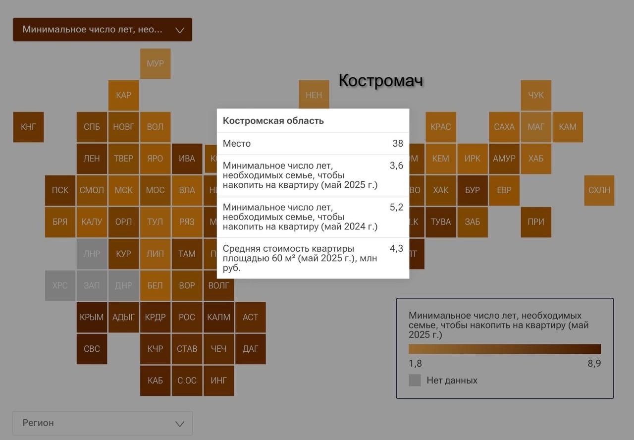 Костромская семья сможет накопить на квартиру за 3,5 года