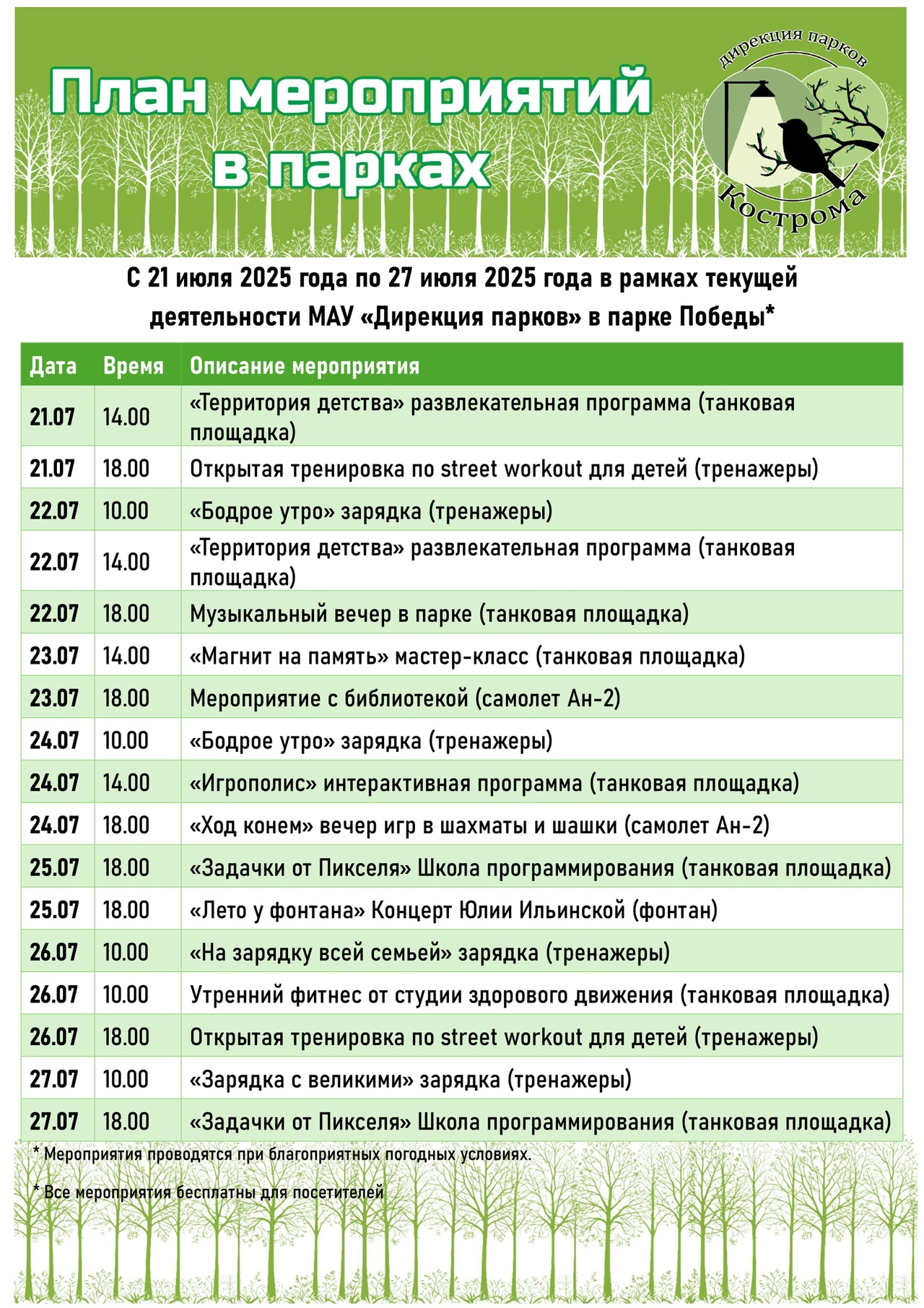 Мастер-класс по барабанам и танцевальный калейдоскоп: как костромичи проведут будни в парках
