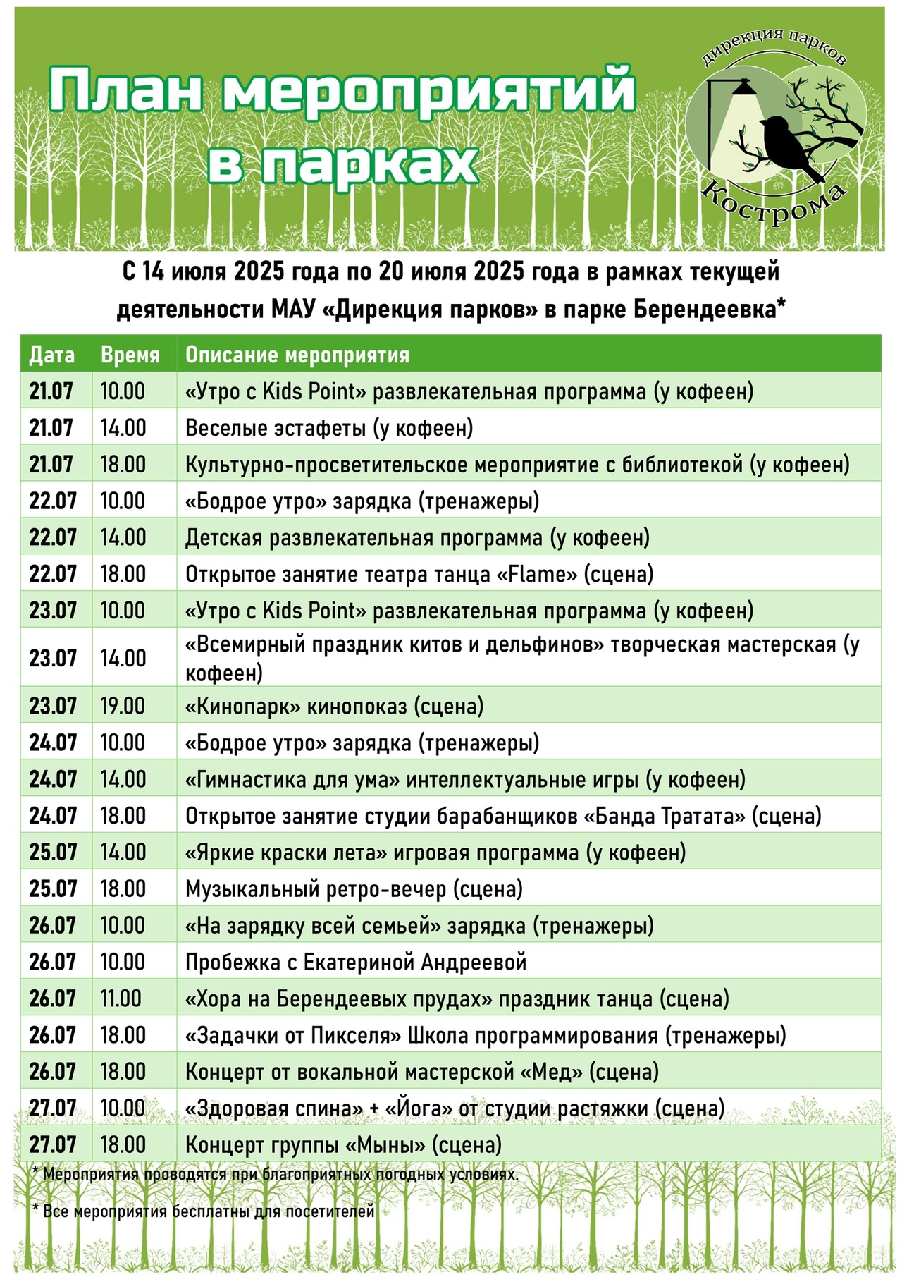 Мастер-класс по барабанам и танцевальный калейдоскоп: как костромичи проведут будни в парках