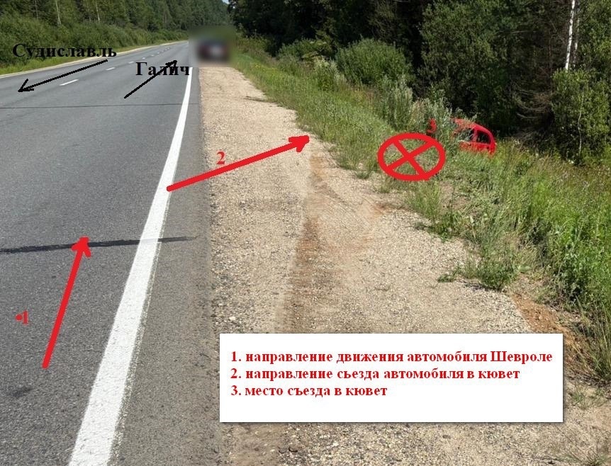 Автоледи на иномарке улетела в кювет на костромской трассе
