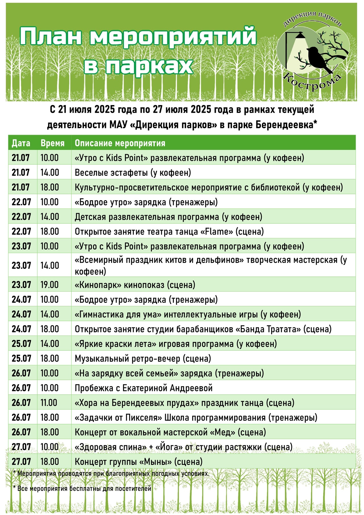 День Нептуна и концерт "Меда": как костромичи проведут выходные в парках