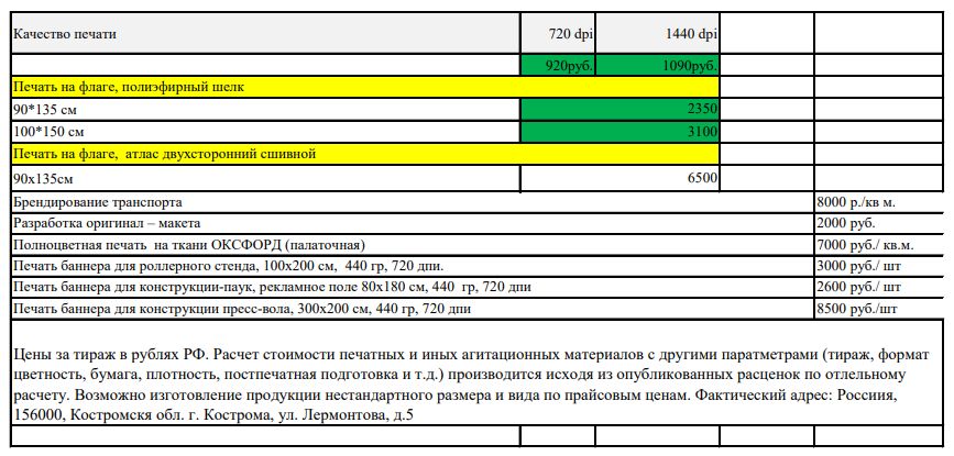 ИП Свешникова О.Х. публикует условия по изготовлению печатных и иных агитационных материалов