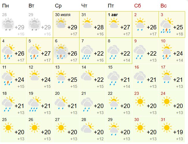 Август в Костроме будет беден на жару