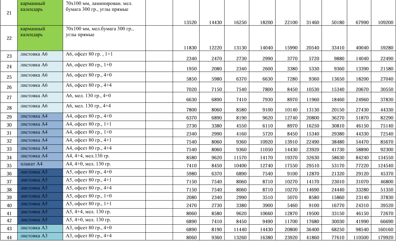 ООО «ВИТА» публикует условия по изготовлению печатных и иных агитационных материалов