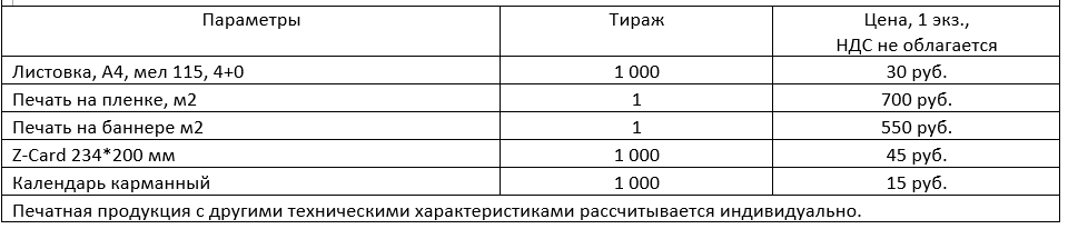 ИП А.Р. Мягков публикует условия по изготовлению печатных агитационных материалов