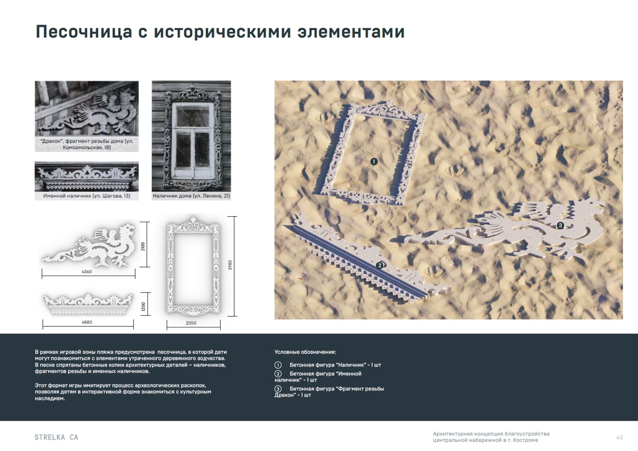 Сказочная мечта: Кострома получит 70 миллионов рублей на образцовую набережную