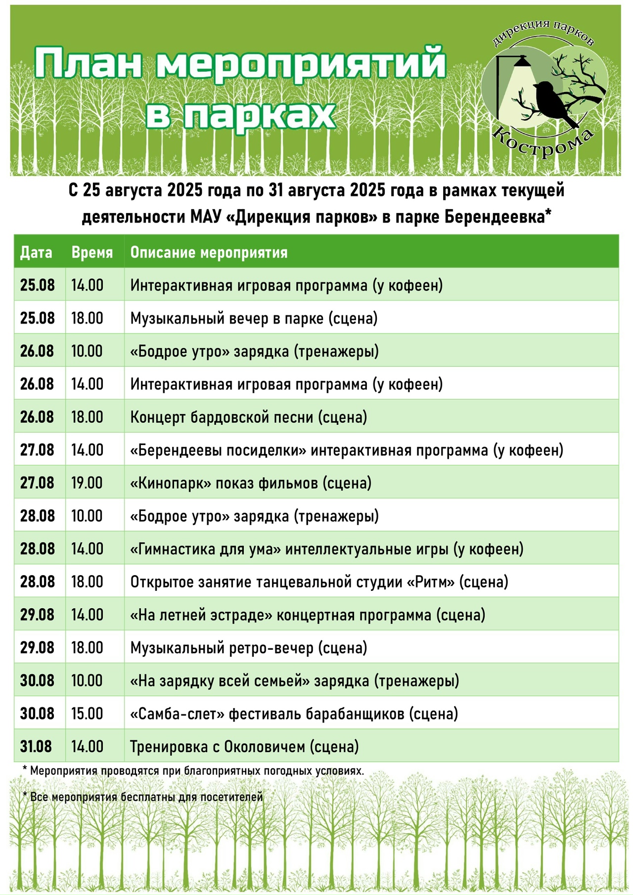 Игротека, бардовские песни и кинопоказы: как в костромских парках пройдет последняя неделя лета