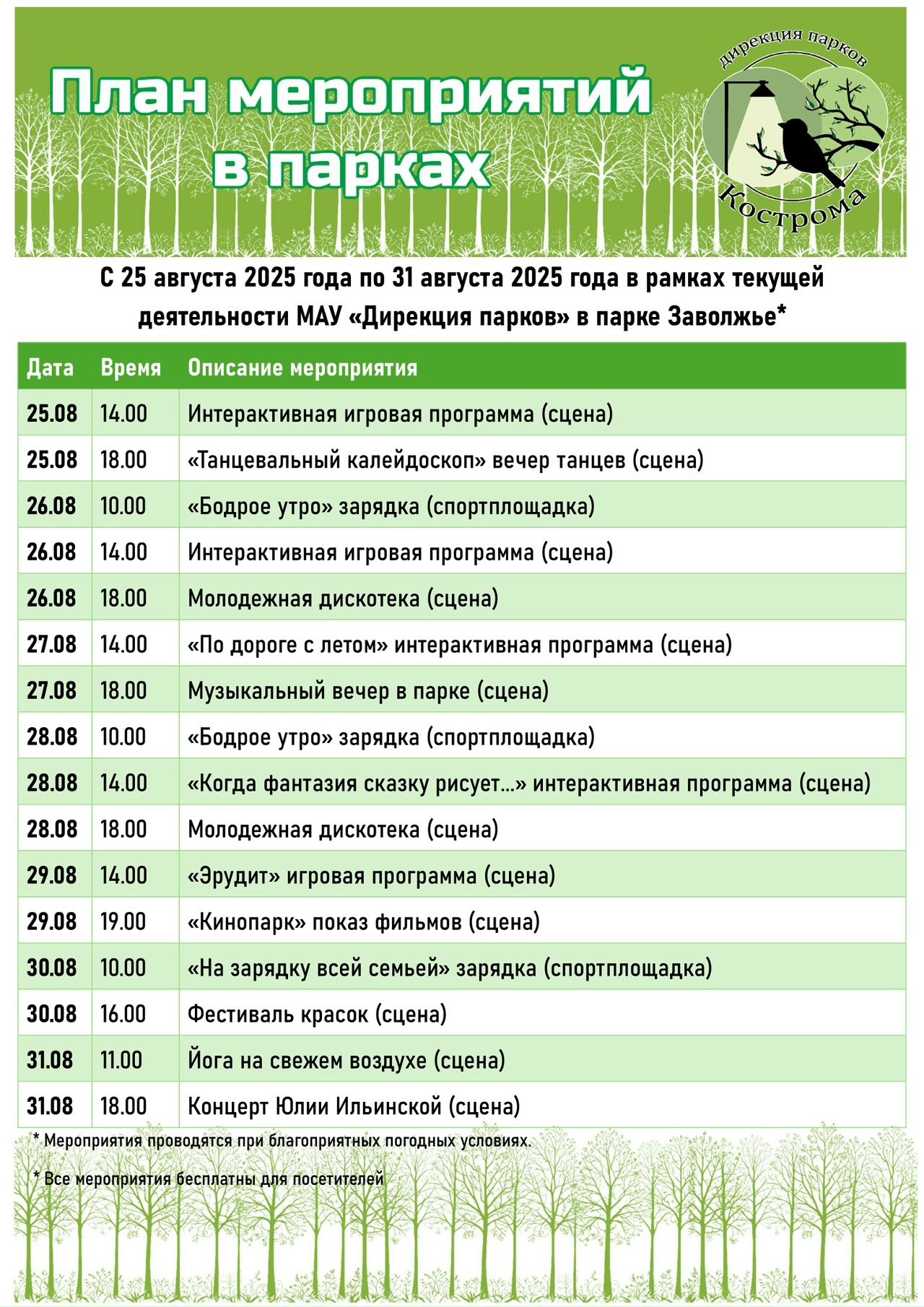 Игротека, бардовские песни и кинопоказы: как в костромских парках пройдет последняя неделя лета
