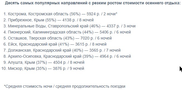 Кострома обогнала Крым по ценам на осенний отдых