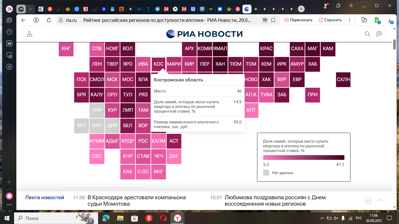 Ипотеку в Костромском регионе могут позволить себе менее 15% семей