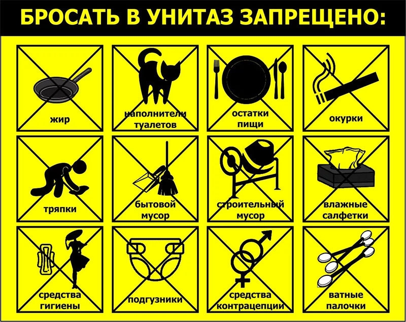 Костромичам разъяснили, куда девать грязные салфетки и ватные палочки