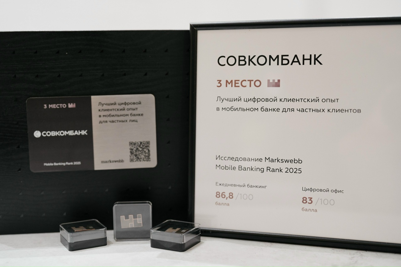 Совкомбанк подтвердил свое место в тройке лидеров независимого рейтинга Mobile Banking Rank 2025