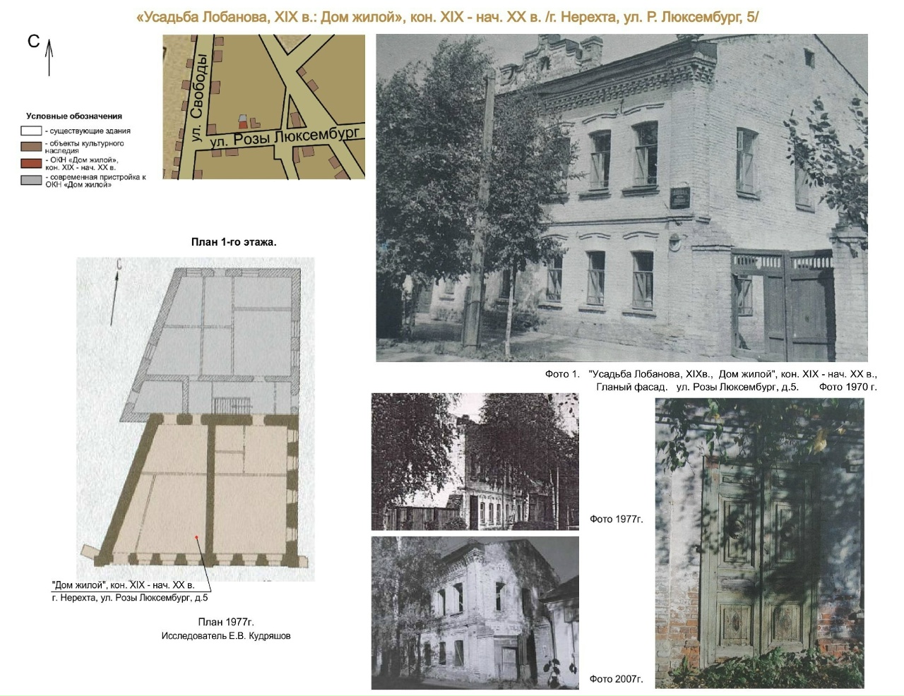 Под Костромой «взяли под охрану» старинную усадьбу Лобанова