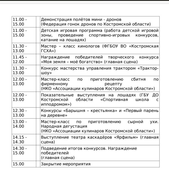 День села отпразднуют в Костроме 20 июня