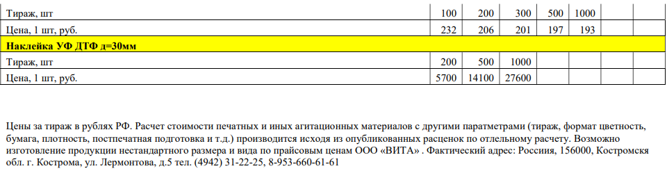 ООО "ВИТА"публикует условия по изготовлению печатных и иных агитационных материалов