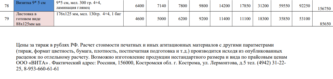 ООО "ВИТА"публикует условия по изготовлению печатных и иных агитационных материалов