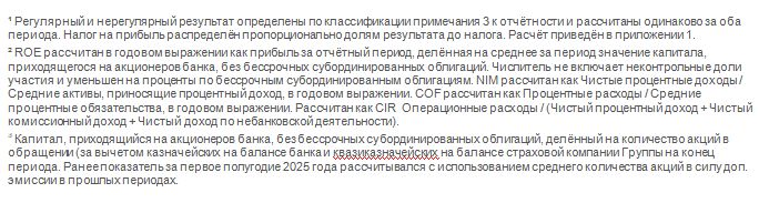 Чистая прибыль Совкомбанка за 6 месяцев по МСФО выросла в 2,6 раза до 45 млрд руб