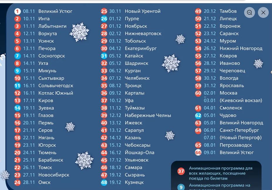 Поезд Деда Мороза в этом году проедет мимо Костромы